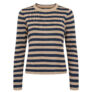 Nümph Pullover Stripy Dress Blue